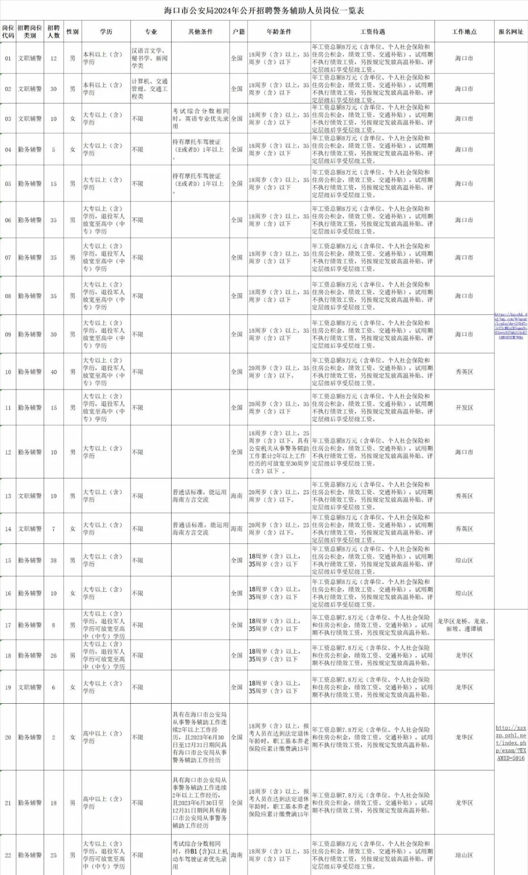 1705385706121130.jpg 82a5683ea2c70e7d84dc4d176c8fedef.jpg