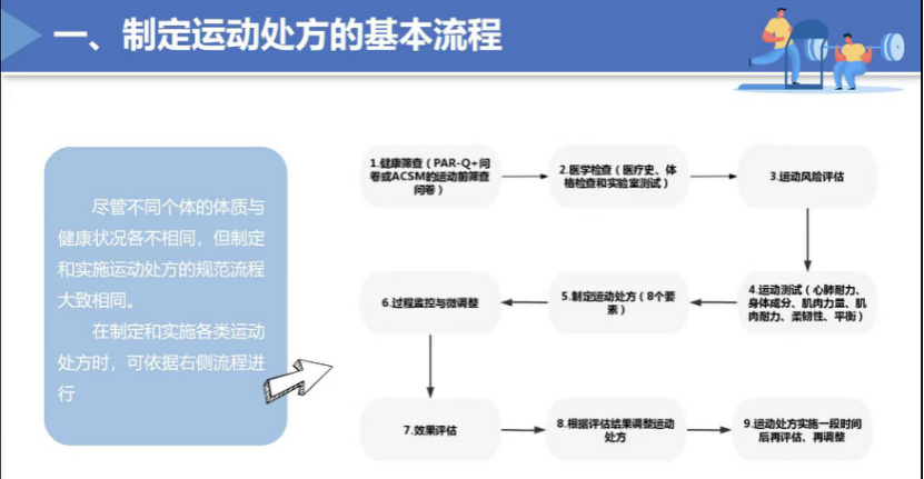 1673188140820142.png e281c023984d63c7b2e5af830c3a673.png