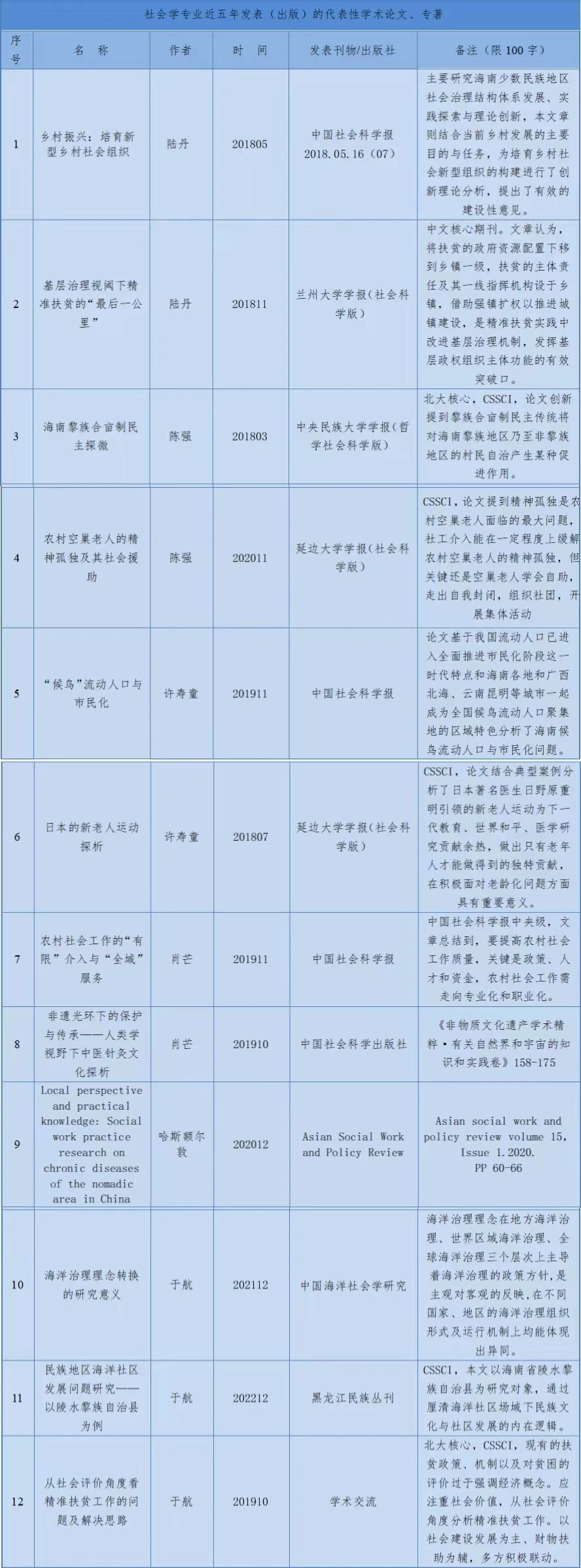 微信图片_20240511205428.jpg